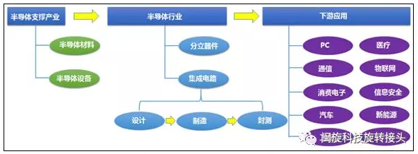 香港六全年资料大全